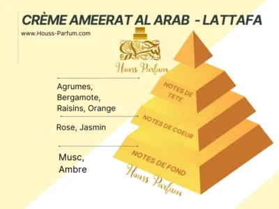 Crème Ameerat al Arab - Lattafa